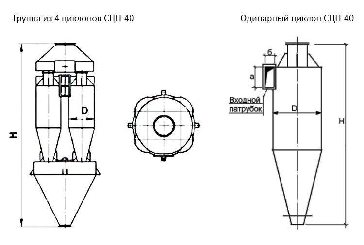 чертеж Циклона СЦН-40 в Гуково